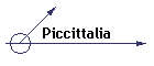 Piccittalia